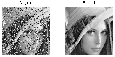 Median Filter Example